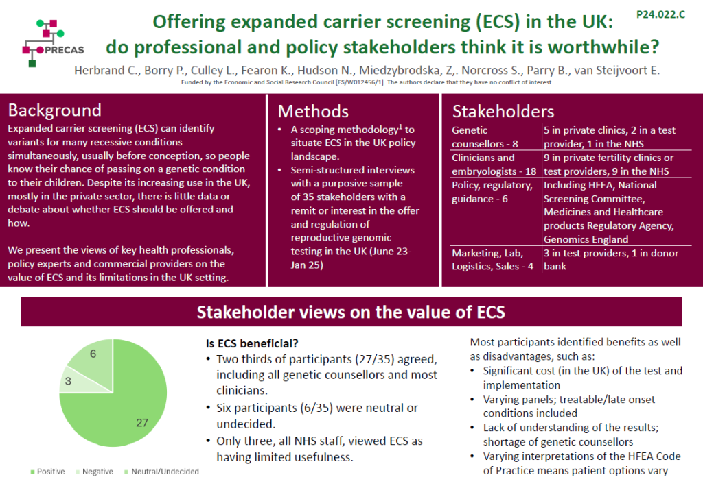 Screenshot of the poster for ESHG 2025, Offering Expanded Carrier Screening (ECS) in the UK: do professional and policy stakeholders think it is worthwhile?